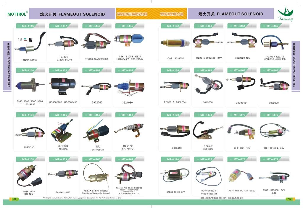 3977620 37Z36-56010-A Stop Solenoid Valve,Shutdown Solenoid,24V
